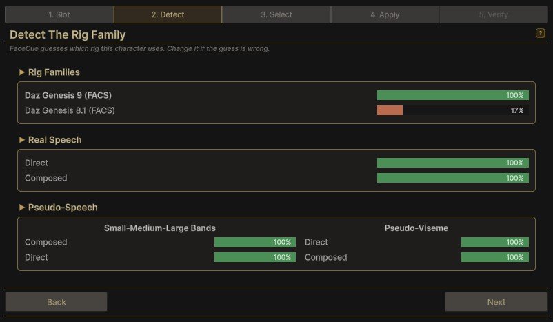 The Detect step on a Daz Genesis 9 character: the family bars, the Real Speech bars for Direct and Composed, and the two Pseudo-Speech columns